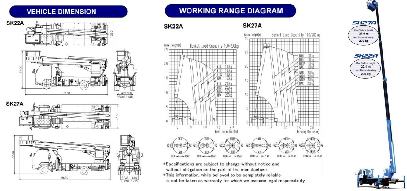 Detail Spec
